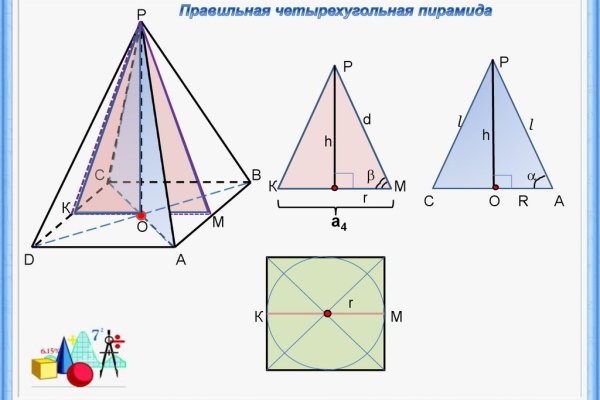 Mega площадка даркнет