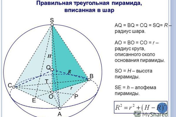 Что значит на BlackSprut забанен